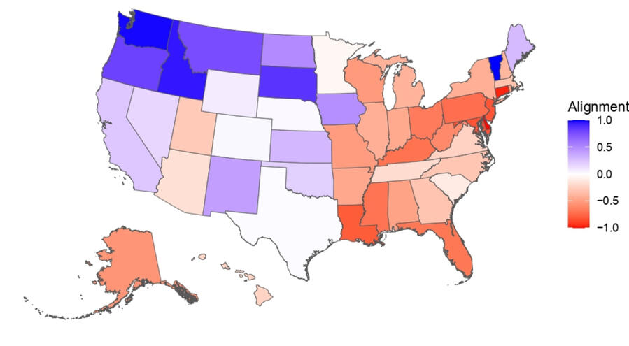 Alignment between Energy Portfolio and Energy Opinions by State